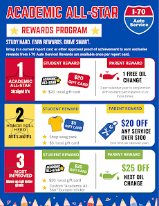 I-70 Auto Service - Auto Repair Kansas City, MO photo 3